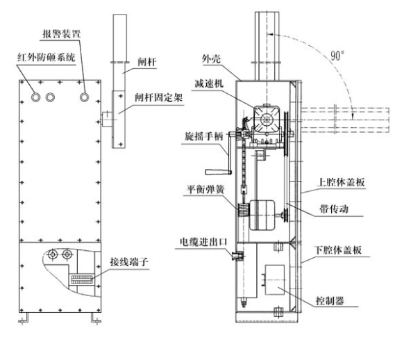 防爆道閘