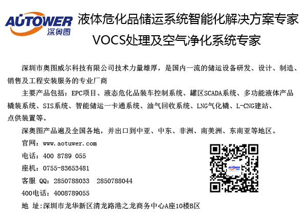 ESD緊急停車系統