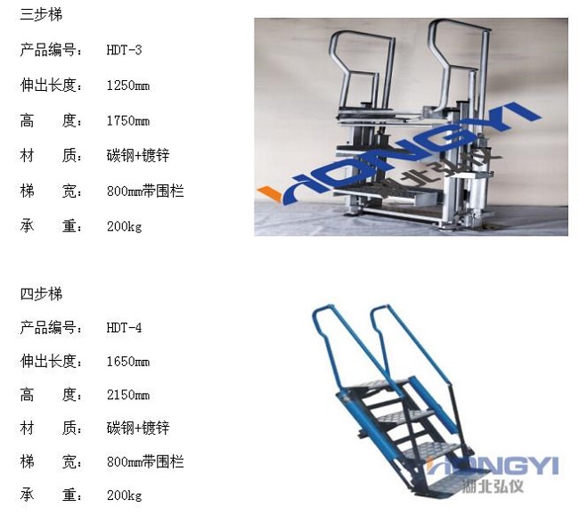 活動梯是什么？活動梯生產廠家