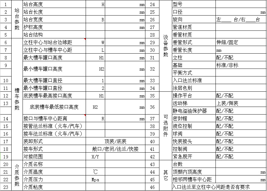 鶴管裝車系統(tǒng) 附汽車鶴管定量裝車系統(tǒng)選型圖