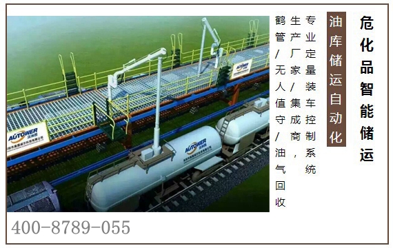 防爆道閘在石油、化工的生產(chǎn)、運輸、儲存管理的應(yīng)用